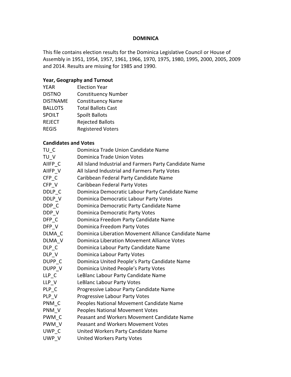 DOMINICA This File Contains Election Results for the Dominica Legislative