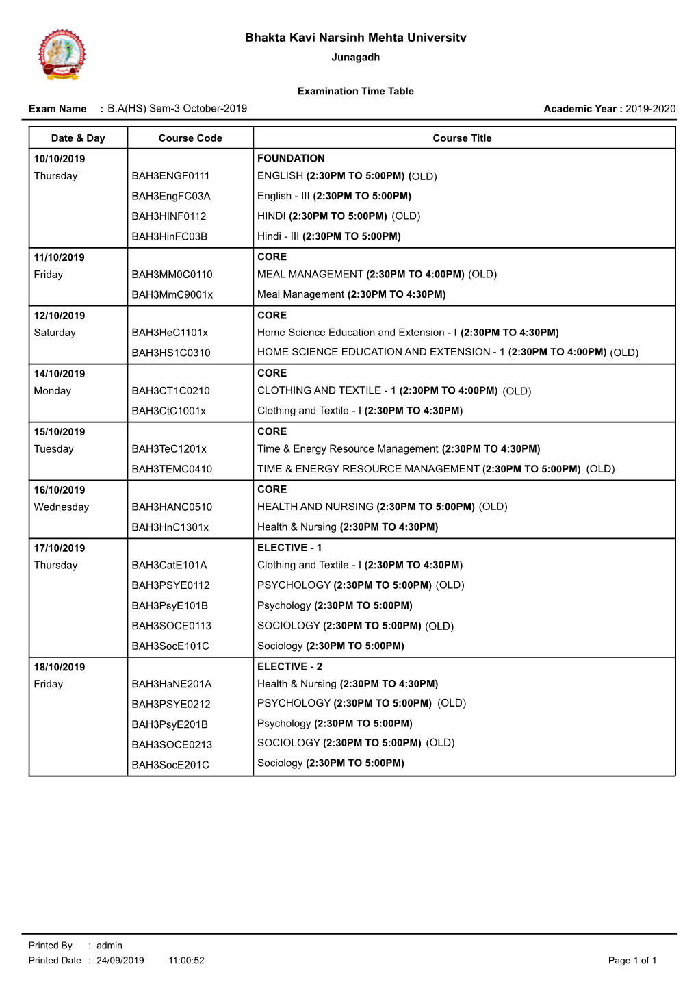 1570012789 UG Sem-3 October-2019 Exam Time Table.Pdf