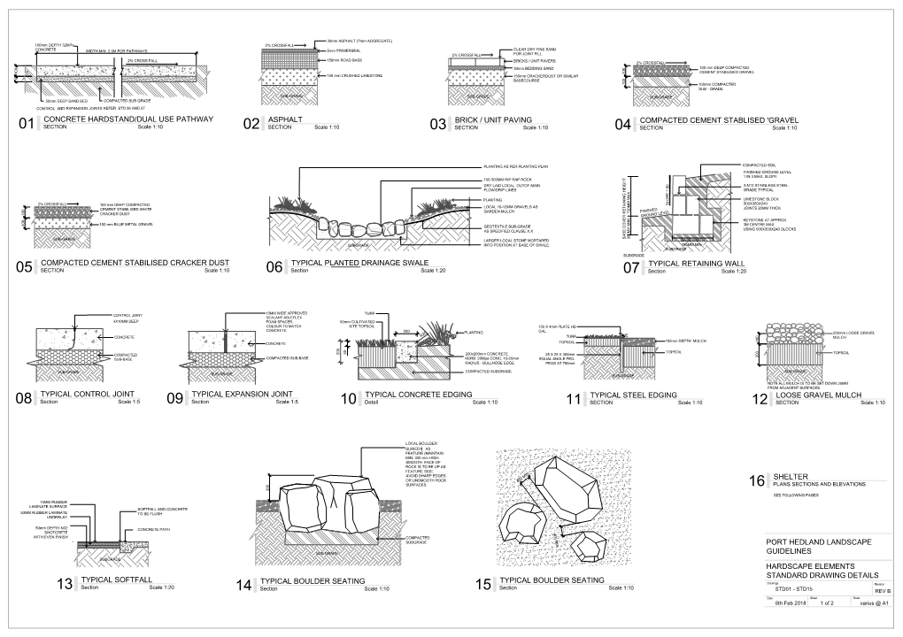 Port Hedland Landscape Guidelines Hardscape Elements Standard Drawing Details