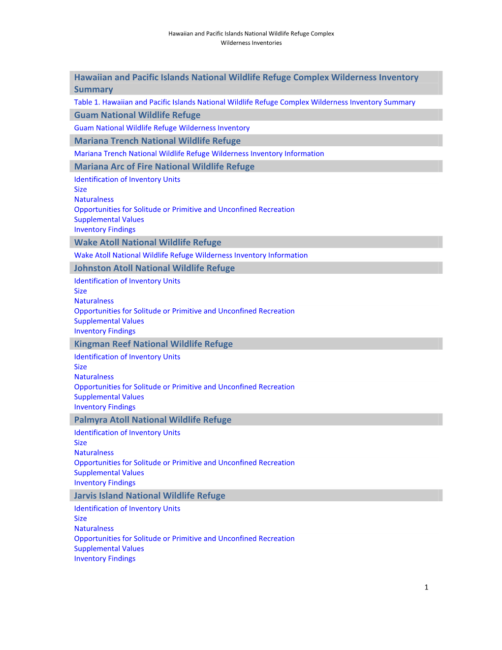 Hawaiian and Pacific Islands National Wildlife Refuge Complex Wilderness Inventory Summary Guam National Wildlife Refuge Mariana