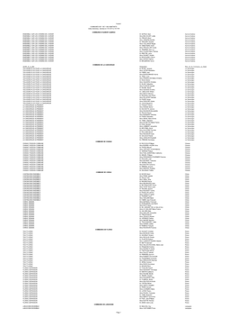 Feuille1 Page 1 COMMUNES DE + DE 1 000 HABITANTS Listes