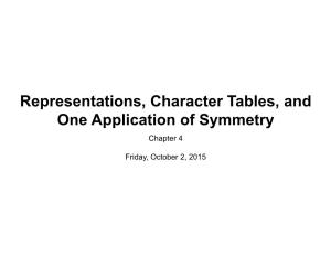 Representations, Character Tables, and One Application of Symmetry Chapter 4