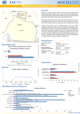 Muthanna Governorate Profile March 2009
