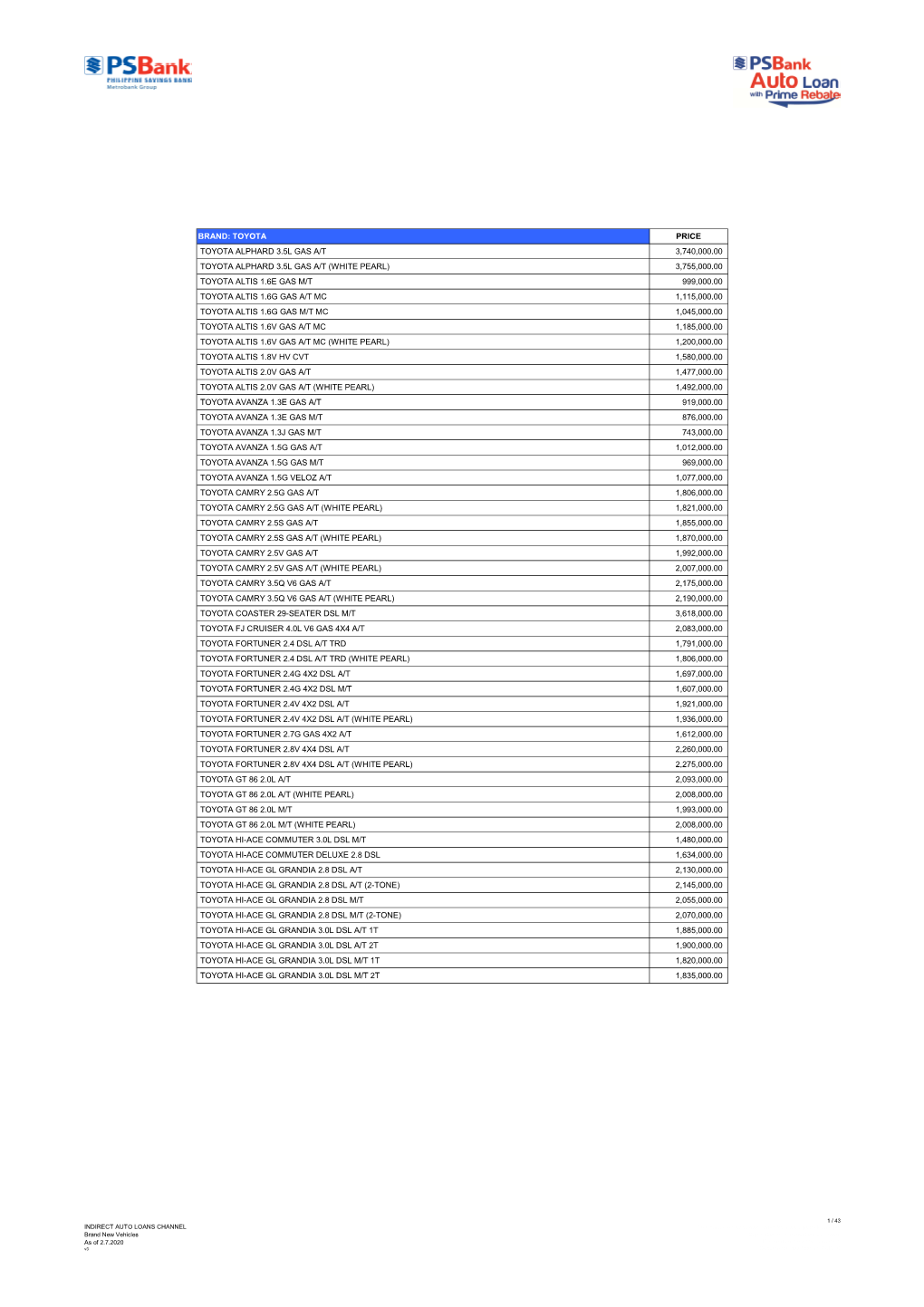 Auto Pricelist 2020 2 7 Foton, Lexus and Honda