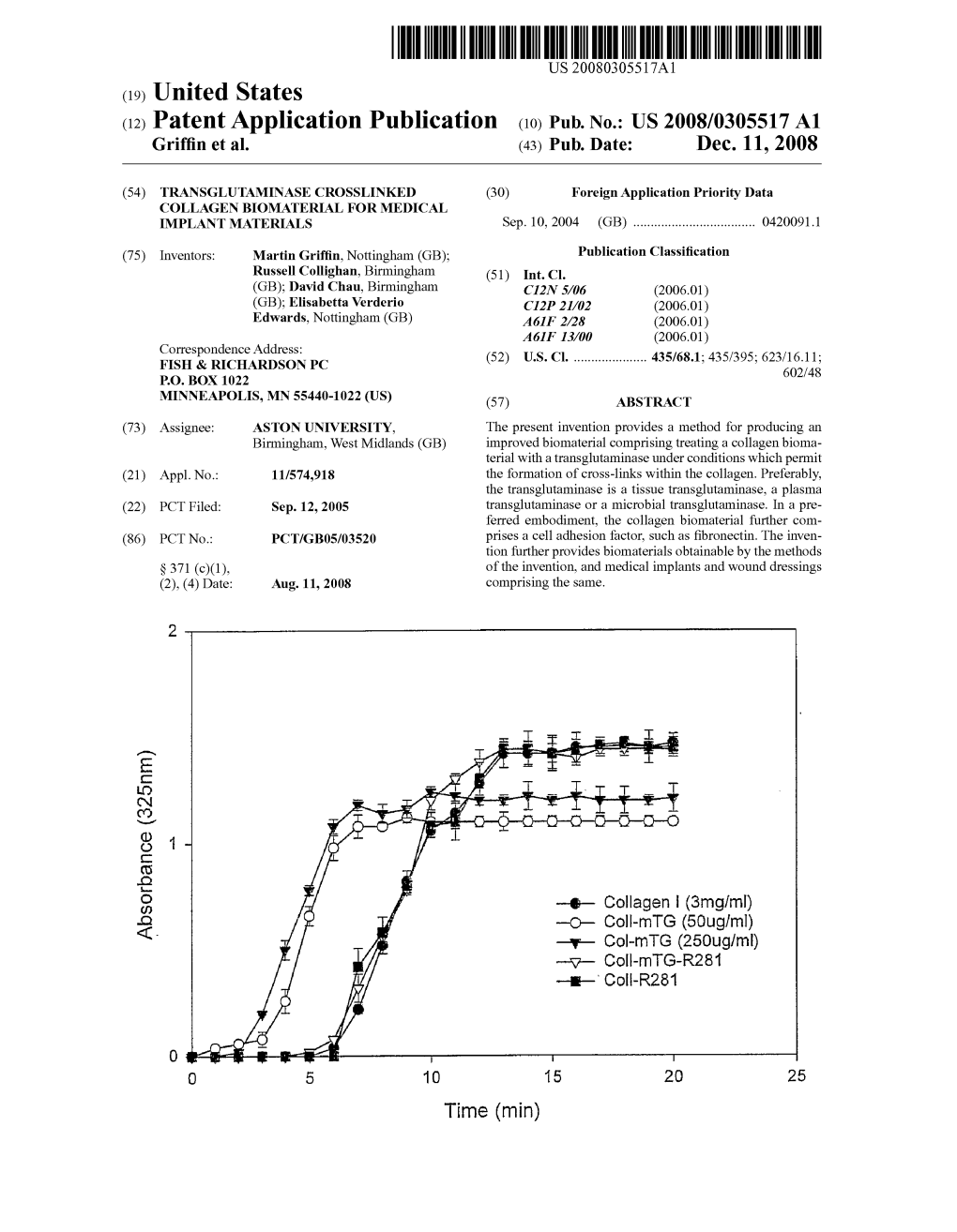 (12) Patent Application Publication (10) Pub. No.: US 2008/0305517 A1 Griffin Et Al