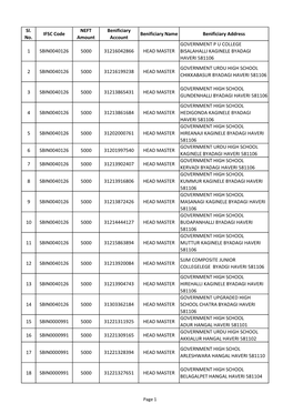 Sl. No. IFSC Code NEFT Amount Benificiary Account Benificiary