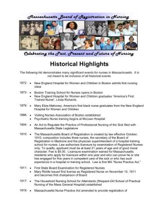 Historical Highlights
