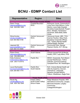 BCNU - EDMP Contact List