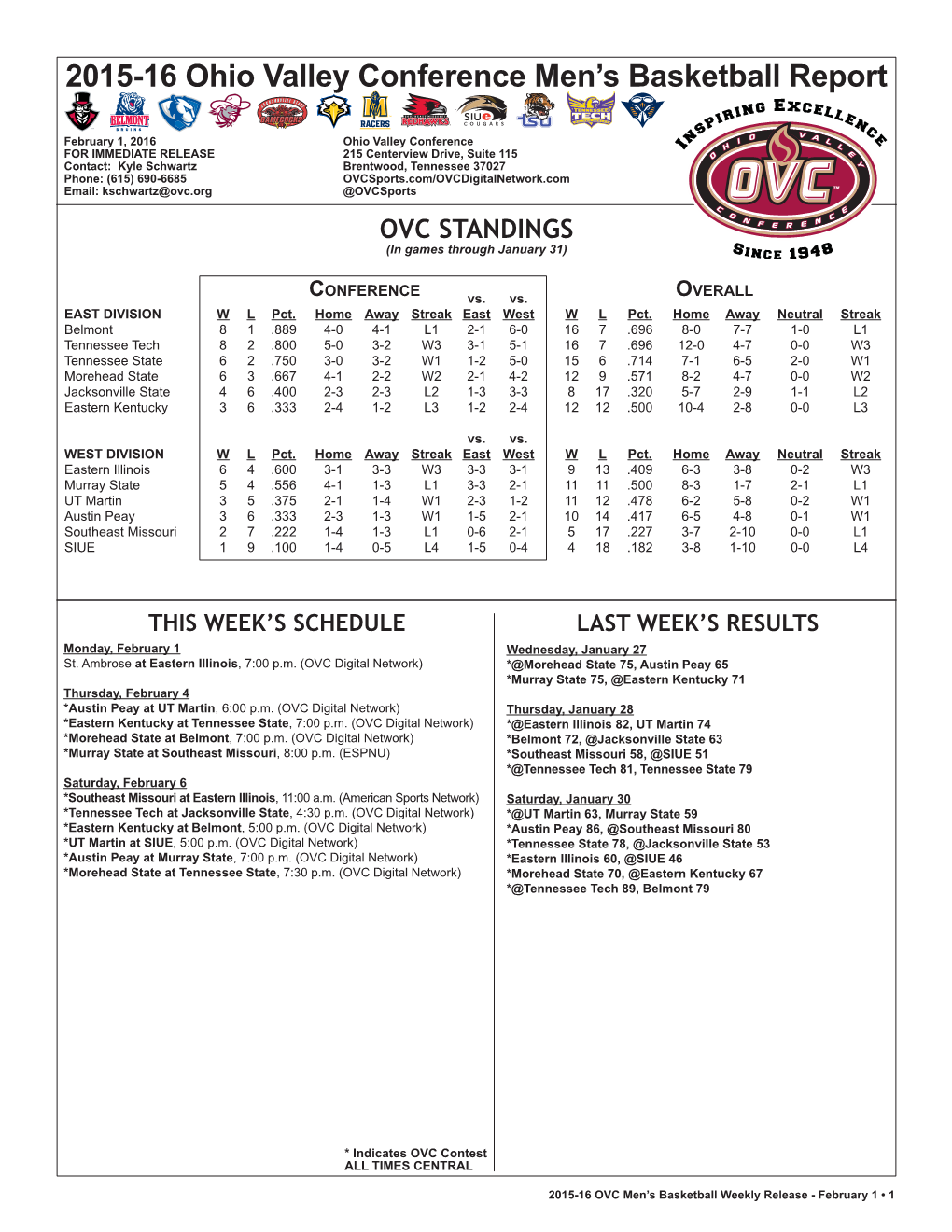 2015-16 OVC Basketball Notes.Indd