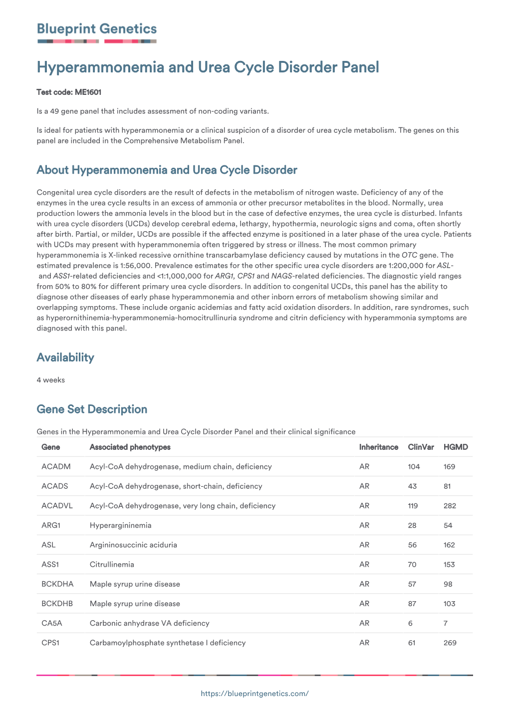 Blueprint Genetics Hyperammonemia and Urea Cycle Disorder Panel