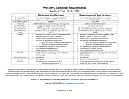 Westernu Computer Requirements