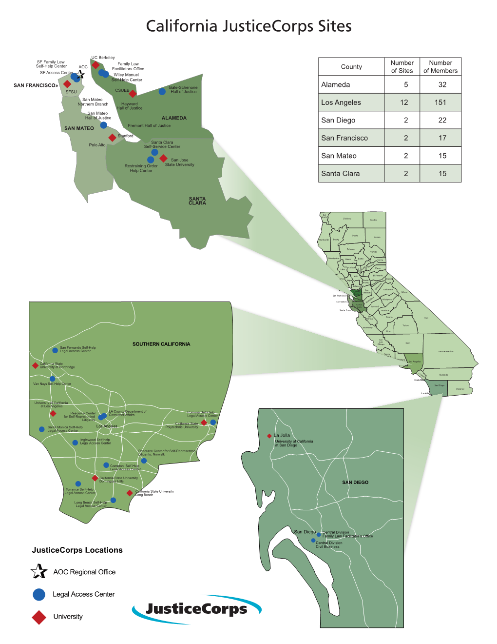 California Justicecorps Sites