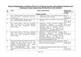 Of Human Vaccines, Recombinant Products and Veterinary Vaccine Issued from 30/04/2016 to 20/12/2016