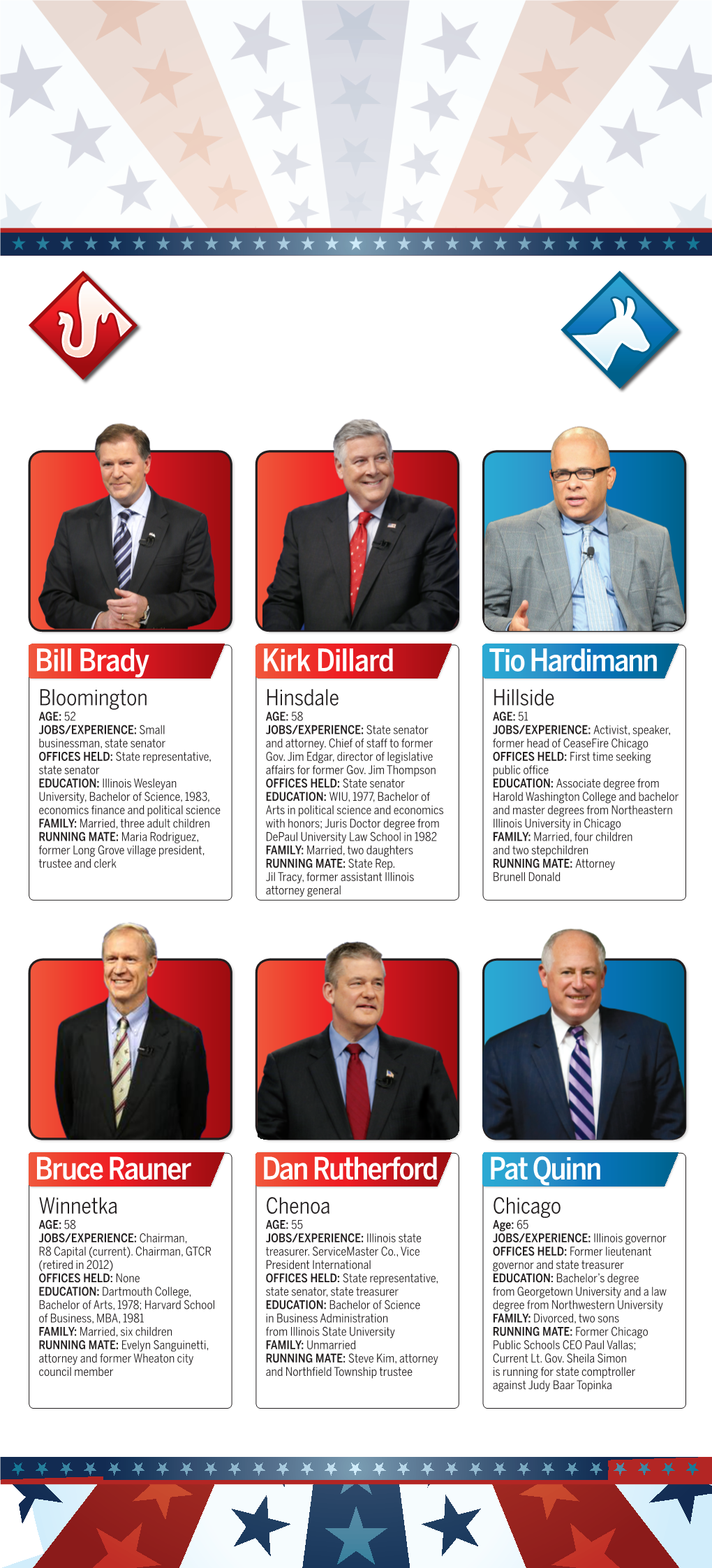 Bill Brady Kirk Dillard Tio Hardimann Bruce Rauner Dan Rutherford Pat