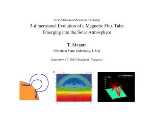 3-Dimensional Evolution of a Magnetic Flux Tube Emerging Into the Solar Atmosphere T. Magara