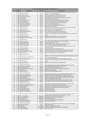 List of Branches Authorized for Overnight Clearing (Annexure - II) Branch Sr