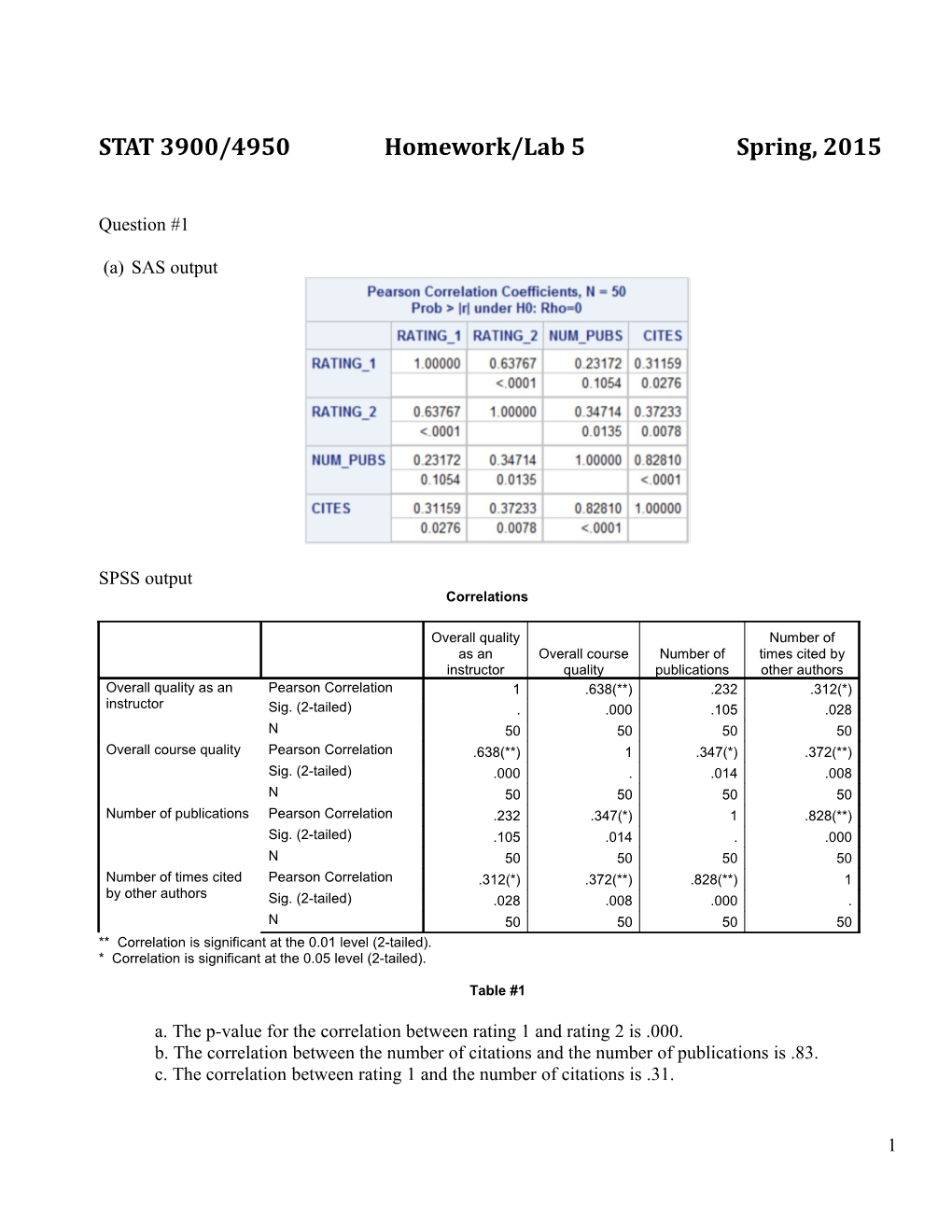 STAT 3900/4950 Homework/Lab 5 Spring, 2015