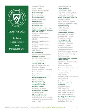 CLASS of 2021 College Acceptances and Matriculations