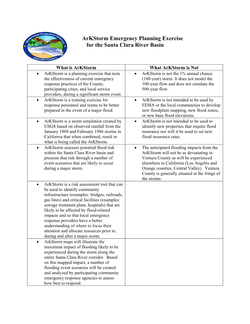 Arkstorm Emergency Planning Exercise for the Santa Clara River Basin