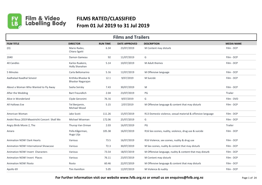 FILMS RATED/CLASSIFIED from 01 Jul 2019 to 31 Jul 2019
