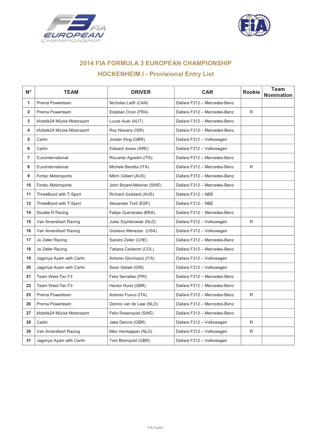 Dossier De Presse Gp Pau.F3