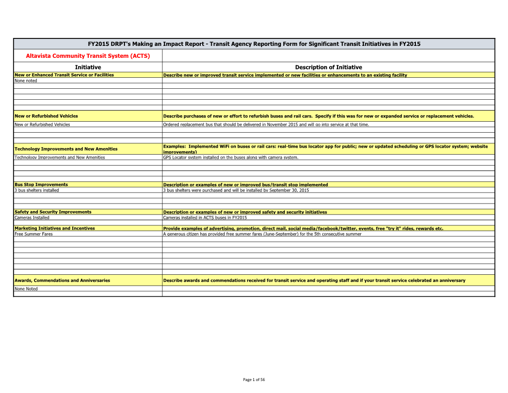 Altavista Community Transit System (ACTS)