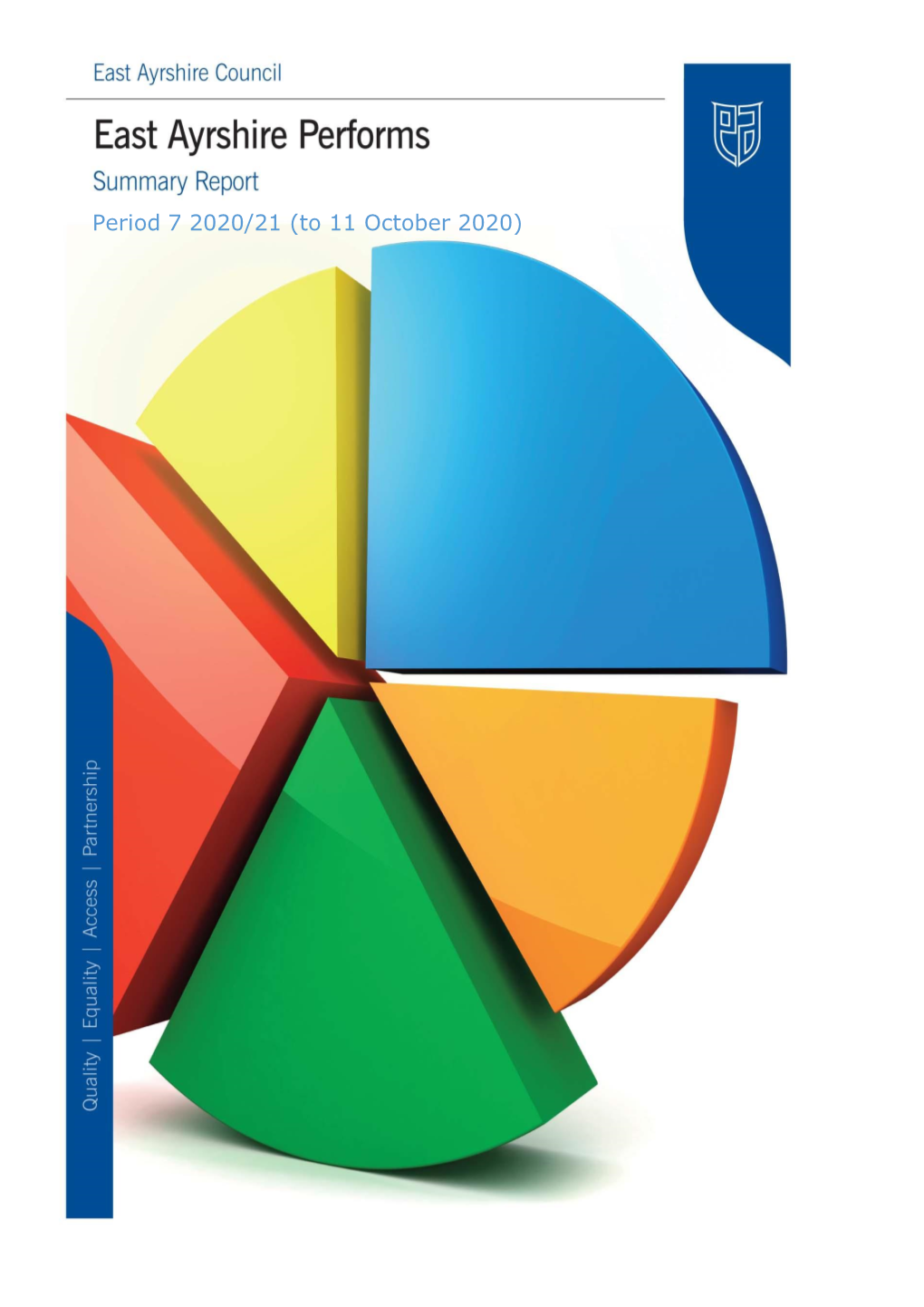 East Ayrshire Performs Summary Report.Pdf