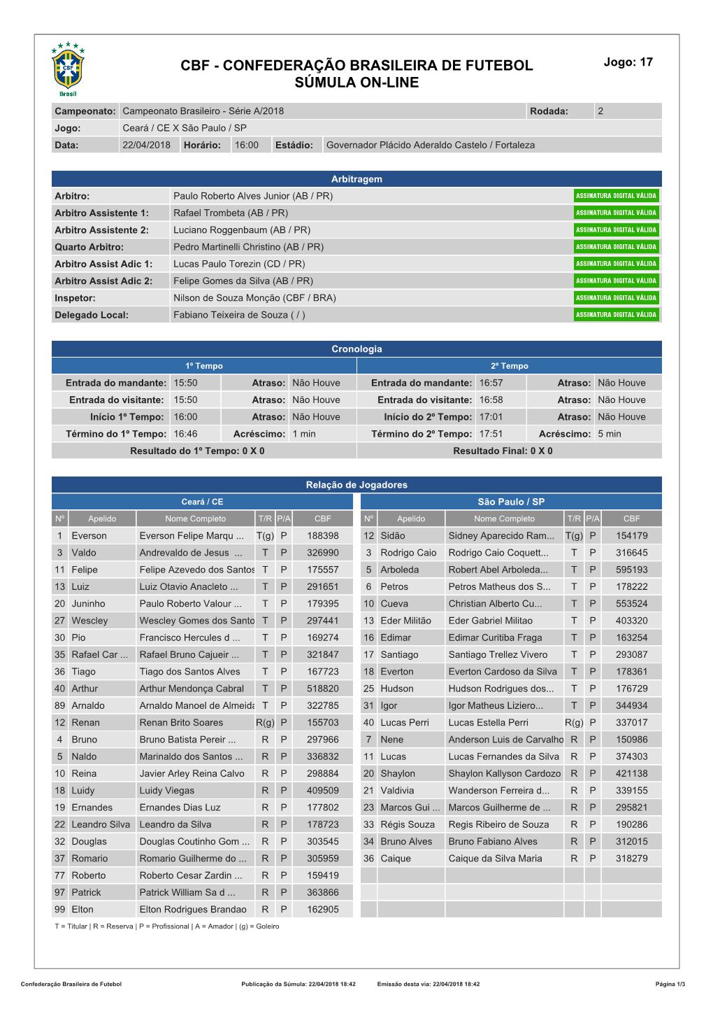 CBF - CONFEDERAÇÃO BRASILEIRA DE FUTEBOL Jogo: 17 SÚMULA ON-LINE