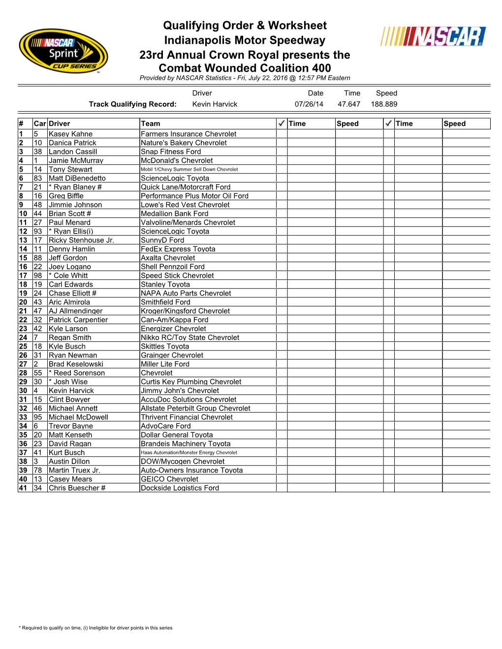 2016 Qualifying Order & Worksheet