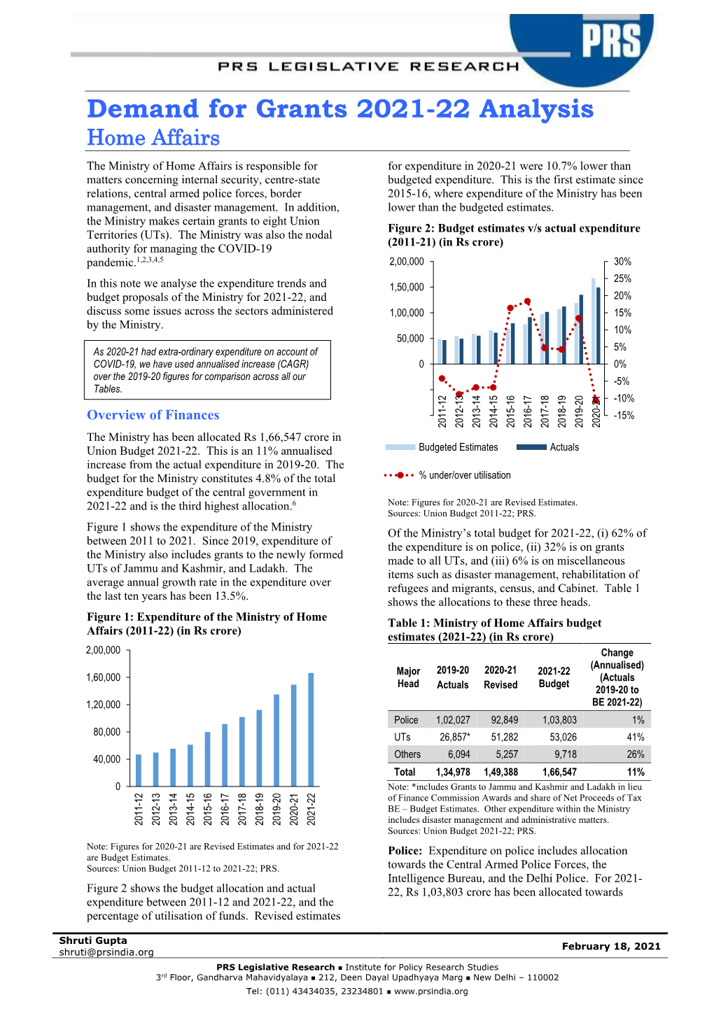 Demand for Grants 2021-22 Analysis