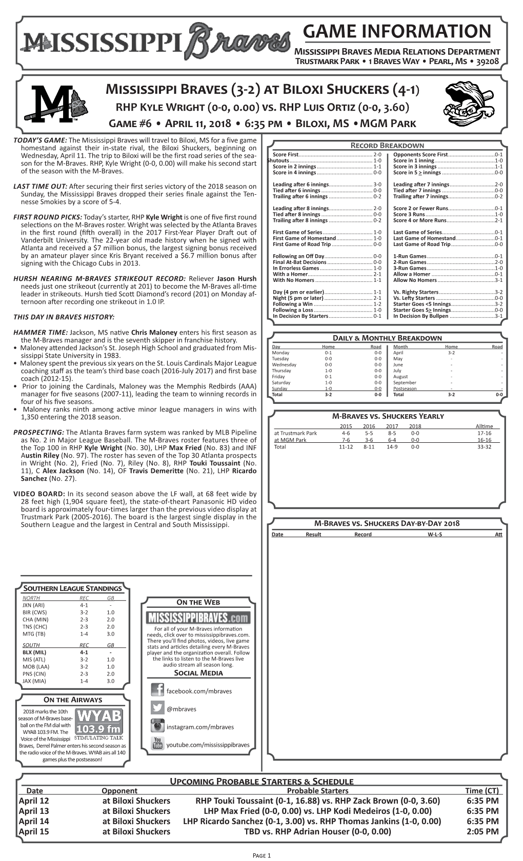 GAME INFORMATION Mississippi Braves Media Relations Department Trustmark Park • 1 Braves Way • Pearl, Ms • 39208