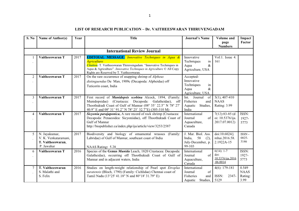 LIST of RESEARCH PUBLICATION Dr. VAITHEESWARAN THIRUVENGADAM