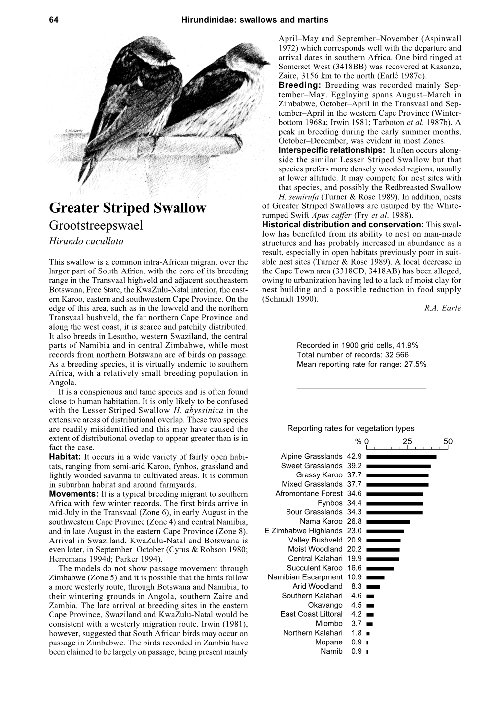 Greater Striped Swallows Are Usurped by the White- Greater Striped Swallow Rumped Swift Apus Caffer (Fry Et Al