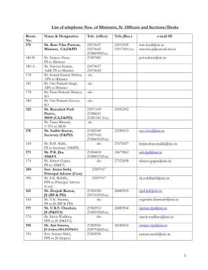 List of Telephone Nos. of Ministers, Sr. Officers and Sections/Desks
