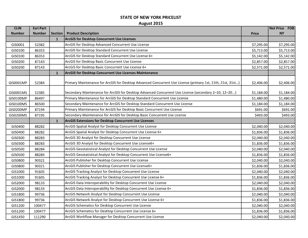 STATE of NEW YORK PRICELIST August 2015