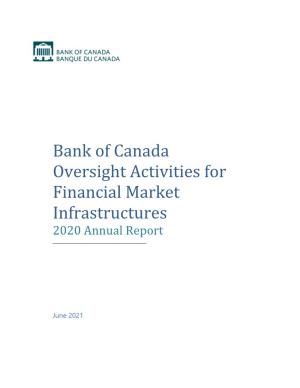 Bank of Canada Oversight Activities for Financial Market Infrastructures 2020 Annual Report ______