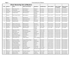 Final Seniority List of Masters