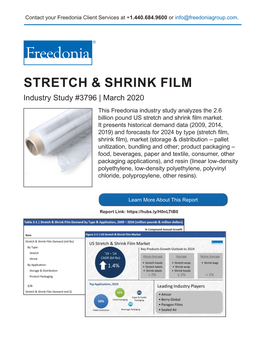 Stretch & Shrink Film