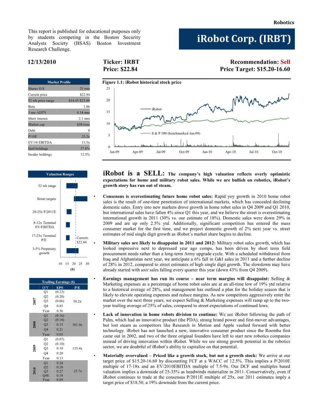 Robotics Irobot Corp. (IRBT)