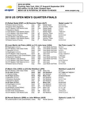 2018 Us Open Men's Quarter-Finals