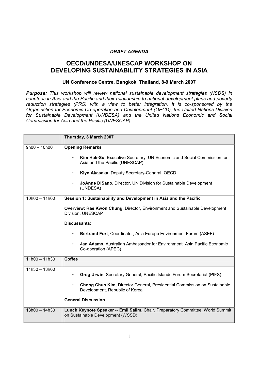 Oecd/Undesa/Unescap Workshop on Developing Sustainability Strategies in Asia