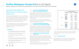 Proficy Webspace 6.0 from GE Digital