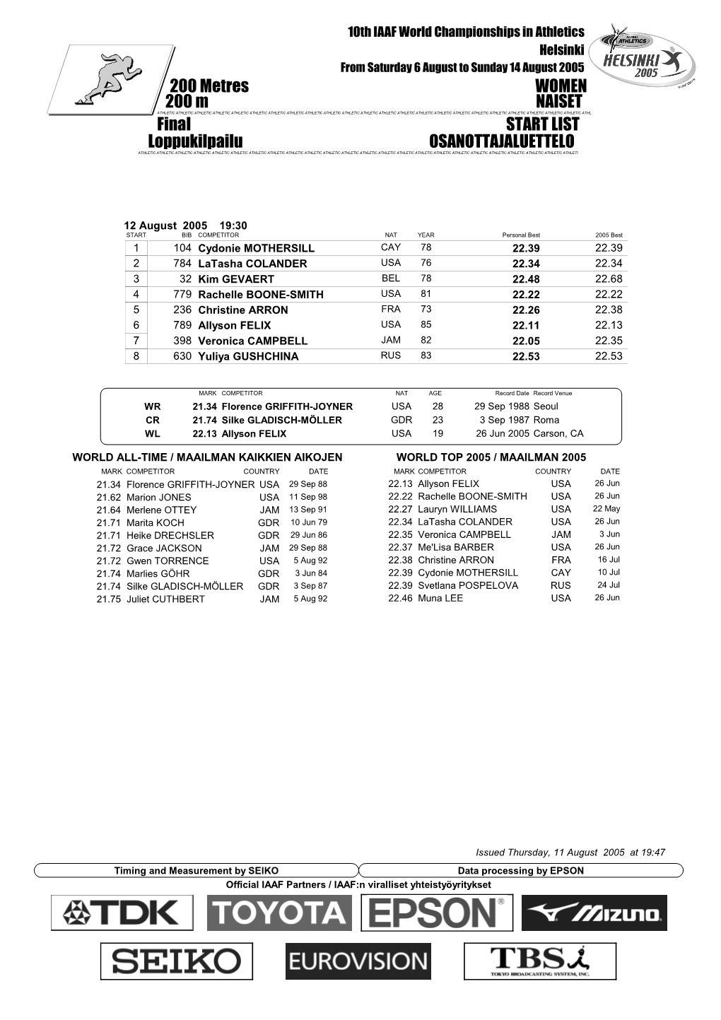 Final START LIST 200 Metres WOMEN Loppukilpailu OSANOTTAJALUETTELO 200 M NAISET