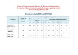 Bilan D'instruction Des Dossiers De Demandes D'autorisations De Construire Dans Le Cadre Du Guichet Unique