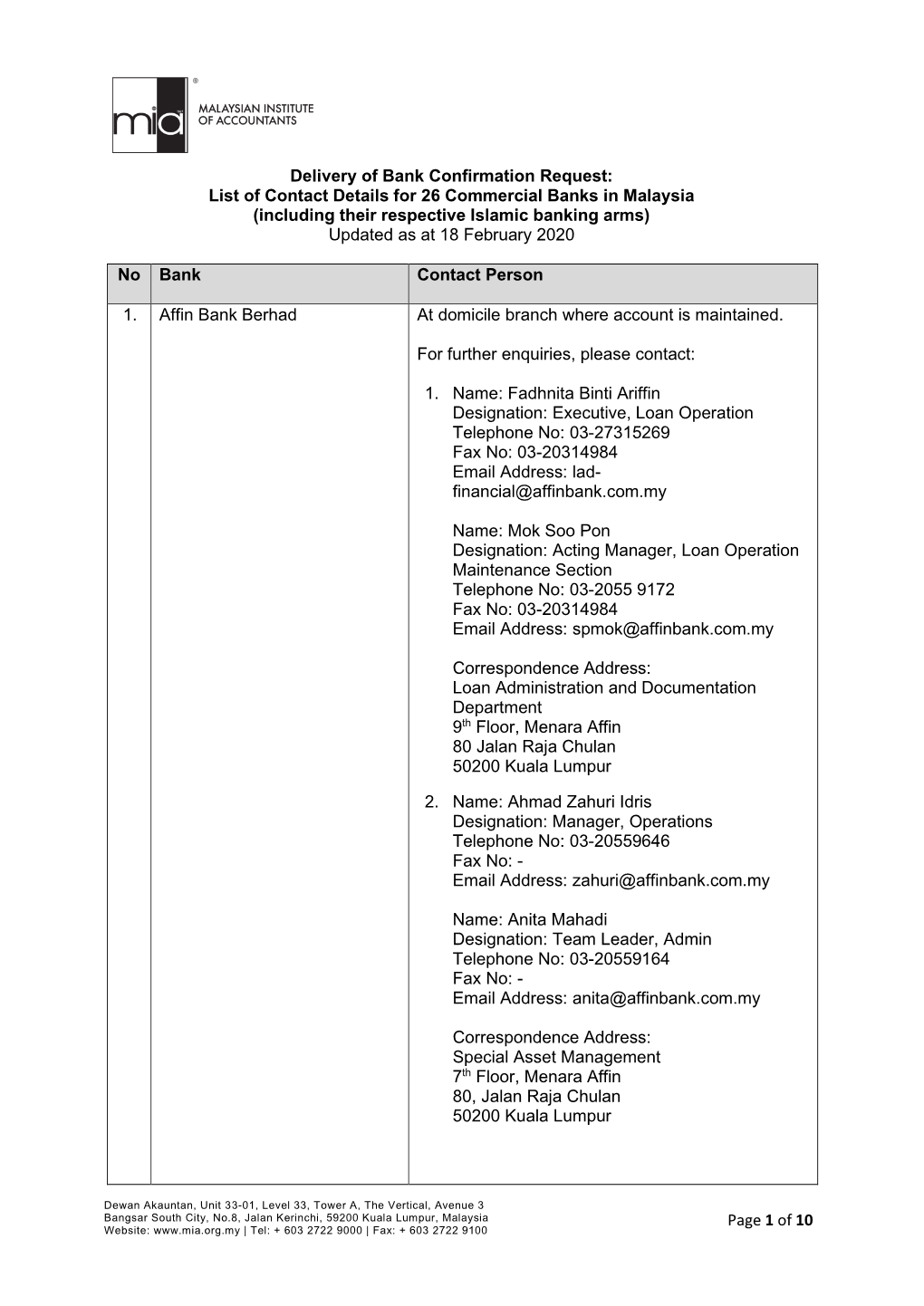 Page 1 of 10 Delivery of Bank Confirmation Request: List of Contact Details for 26 Commercial Banks in Malaysia