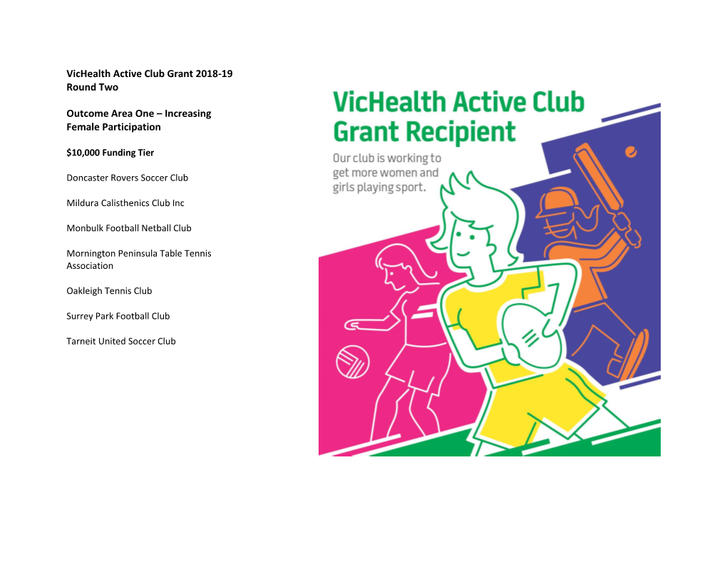 Vichealth Active Club Grant 2018-19 Round Two Outcome Area One – Increasing Female Participation