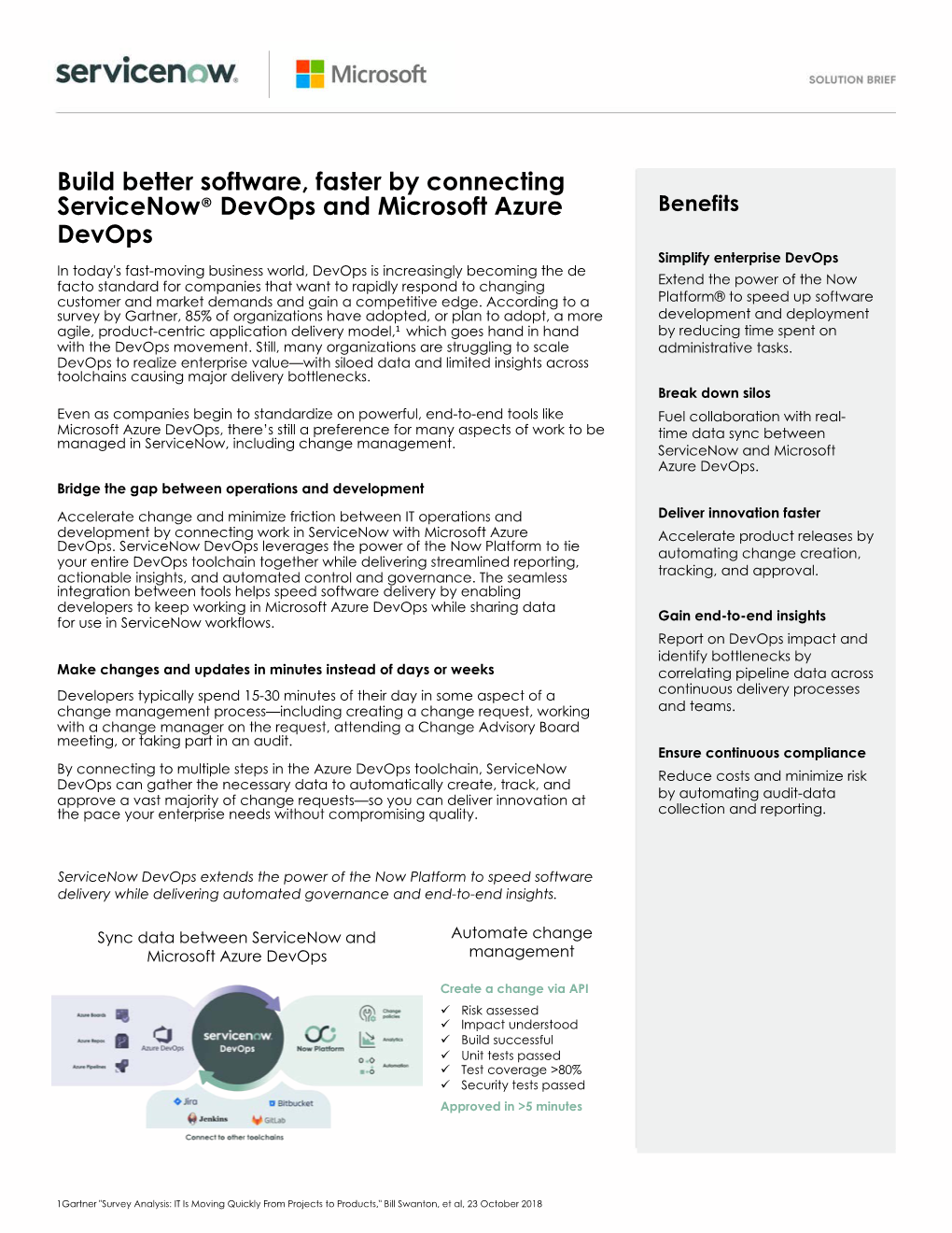 Build Better Software, Faster by Connecting Servicenow® Devops and Microsoft Azure Devops