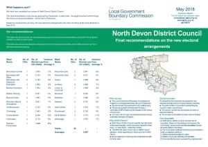 North Devon District Council
