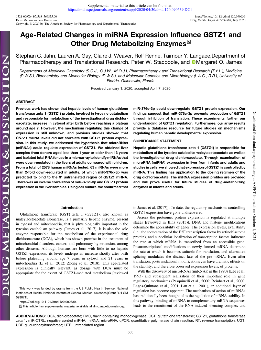 Age-Related Changes in Mirna Expression Influence GSTZ1 and Other Drug Metabolizing Enzymes S