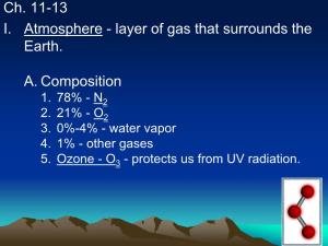 Ch. 11-13 I. Atmosphere - Layer of Gas That Surrounds the Earth